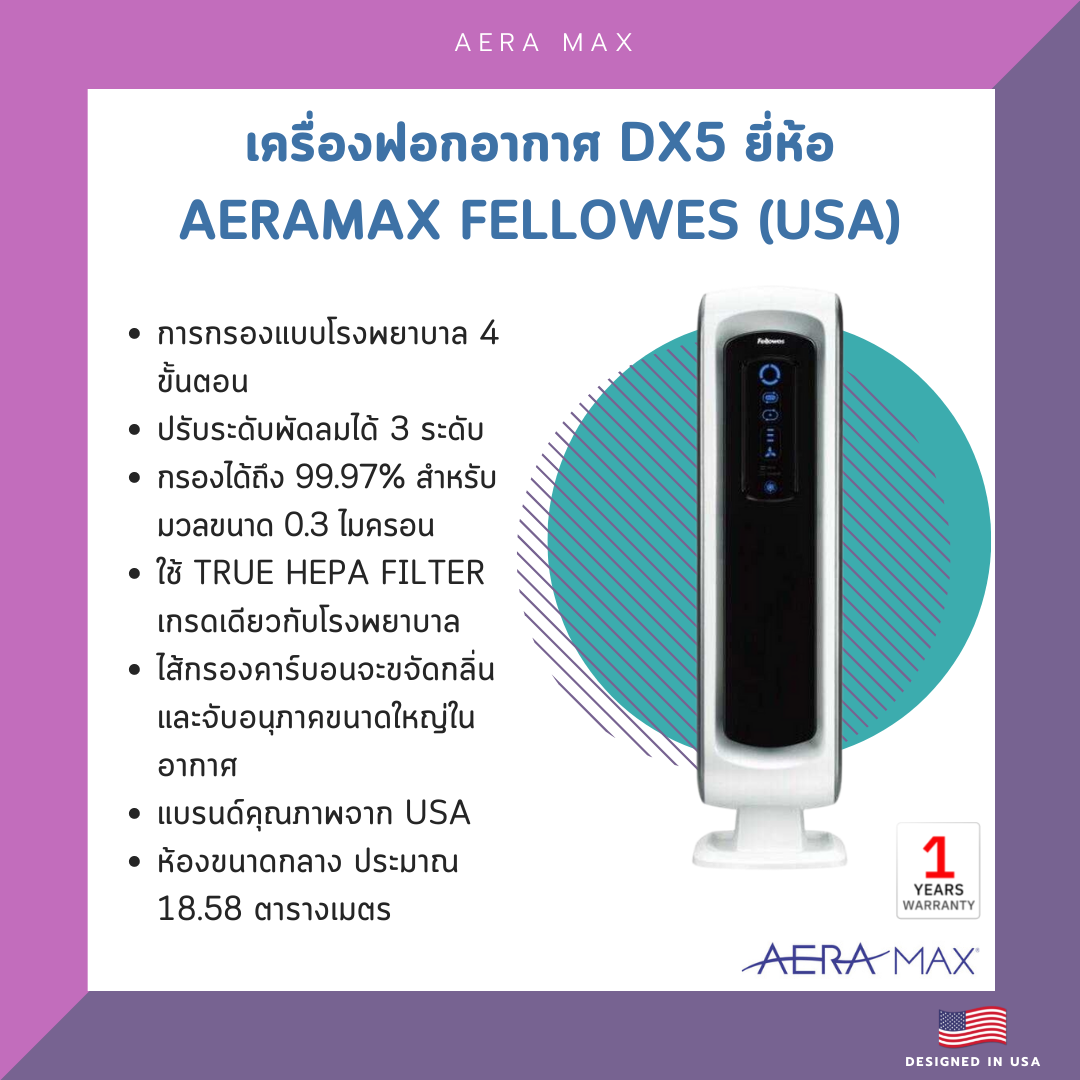 เครื่องฟอกอากาศ DX5 ยี่ห้อ Aeramax Fellowes (USA)