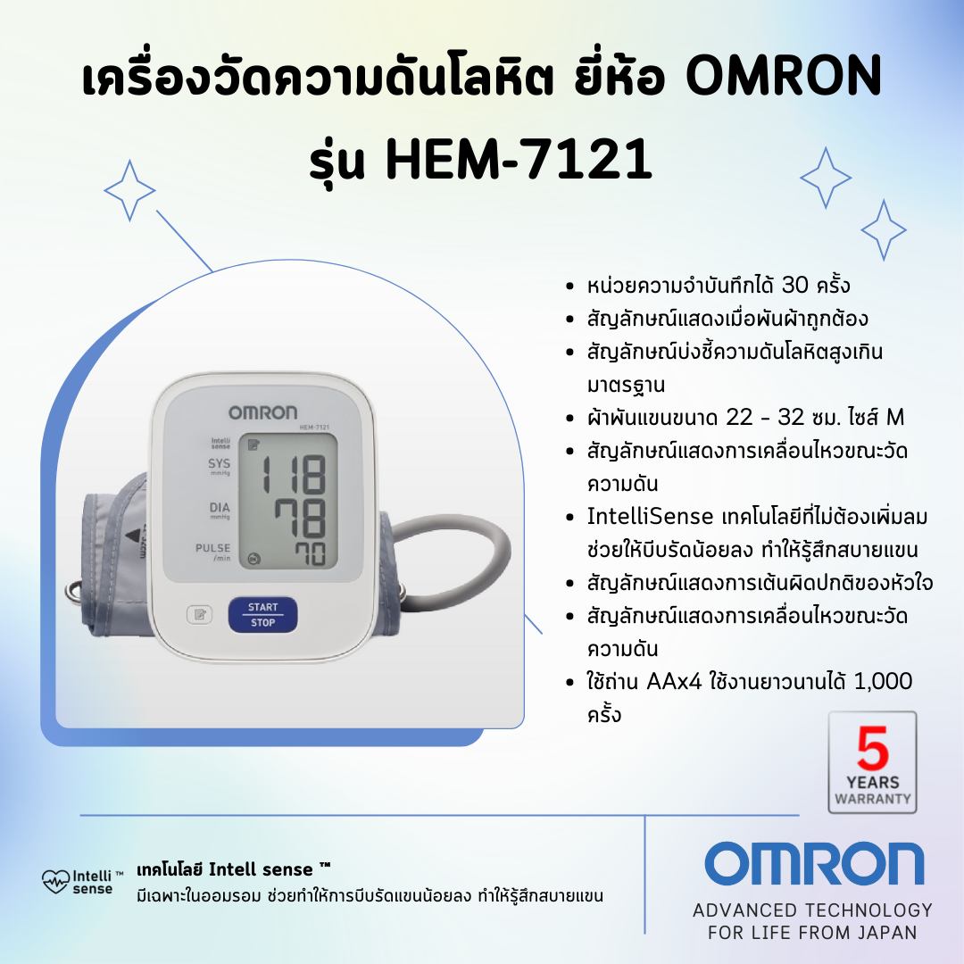 เครื่องวัดความดันโลหิต ยี่ห้อ OMRON รุ่น HEM-7121 (Advanced Technology for life from Japan)