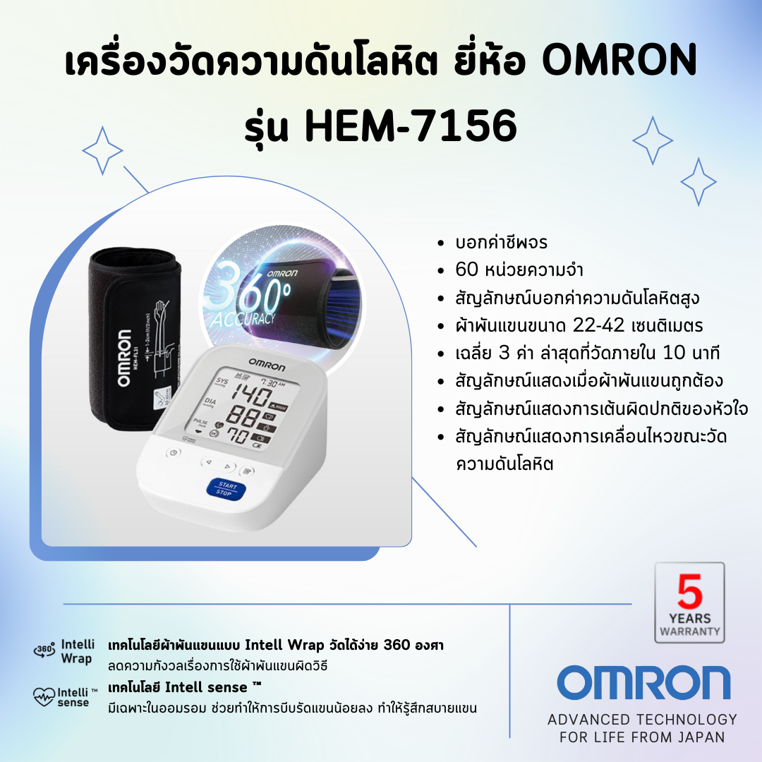 เครื่องวัดความดันโลหิต ยี่ห้อ OMRON รุ่น HEM-7156-A (Advanced Technology for life from Japan)