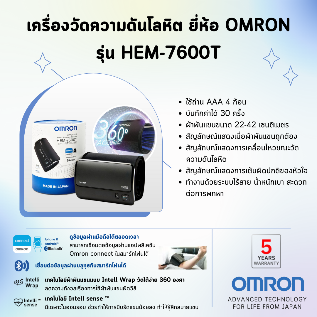 เครื่องวัดความดันโลหิต ยี่ห้อ OMRON รุ่น HEM-7600T (Advanced Technology for life from Japan)