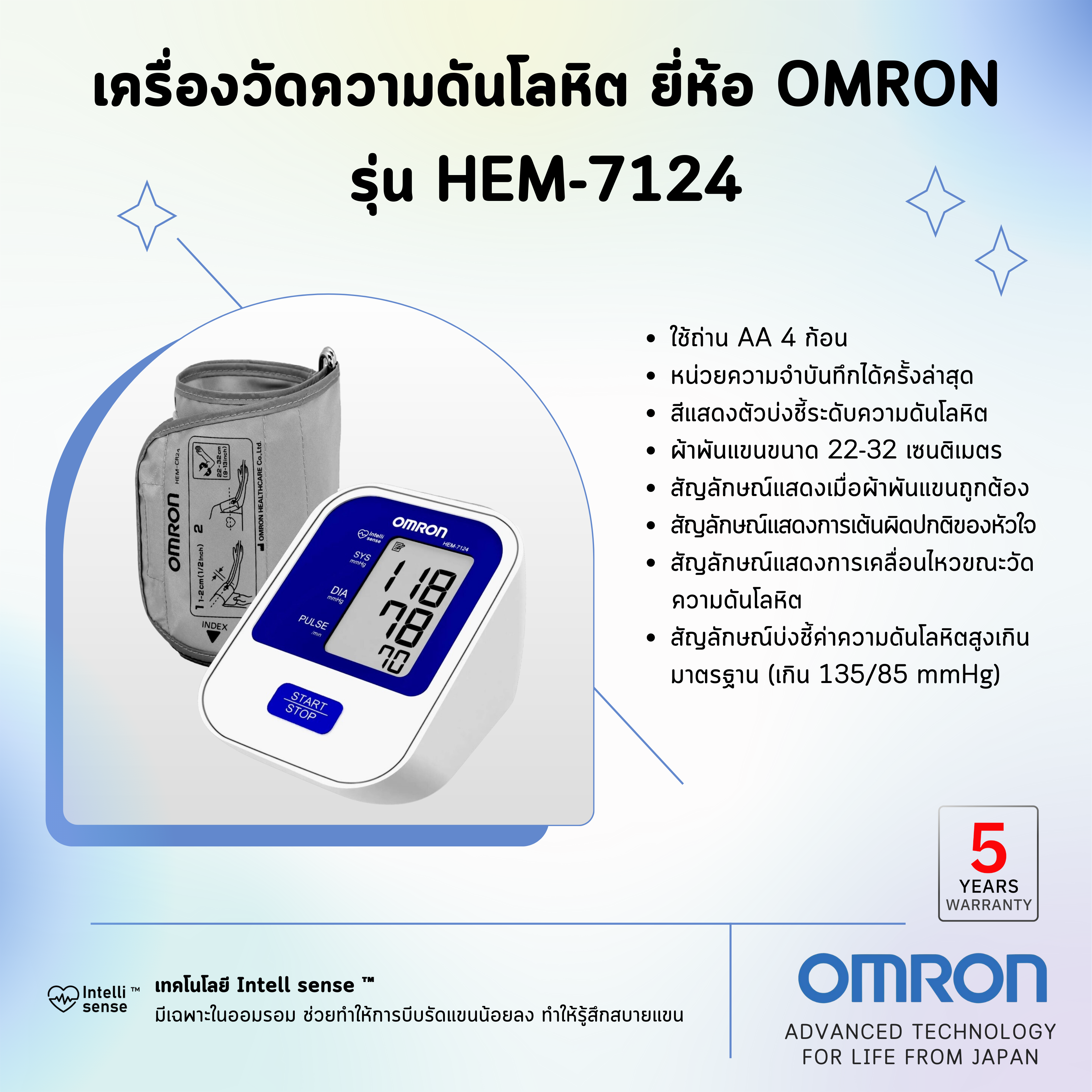 เครื่องวัดความดันโลหิต ยี่ห้อ OMRON รุ่น HEM-7124 (Advanced Technology for life from Japan)